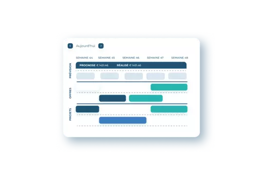 Project planning - FR