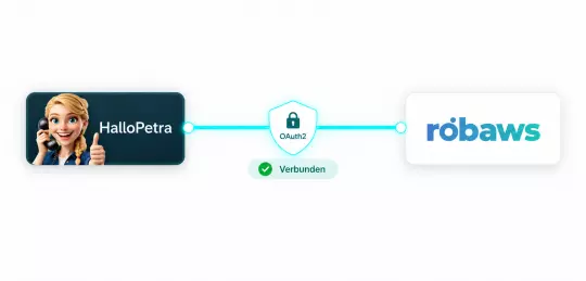 HalloPetra KI und Robaws Cloud ERP fuer Handwerker - Kundendaten in Sync